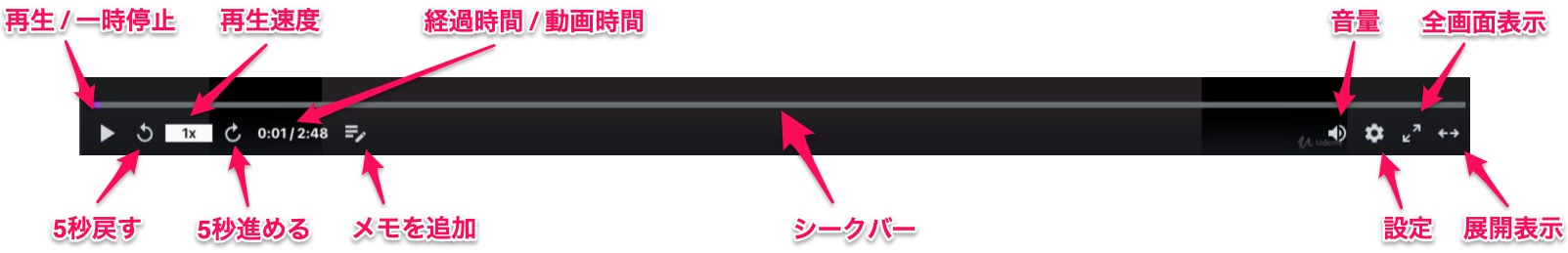Udemy-視聴操作（コントロールツールバー）